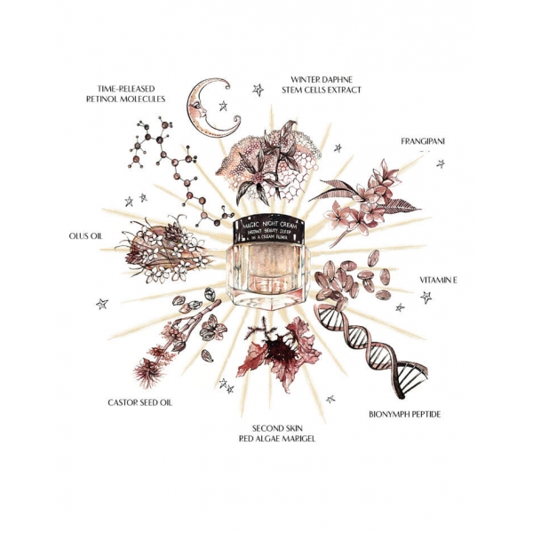 Крем для повік Magic Charlotte Tilbury