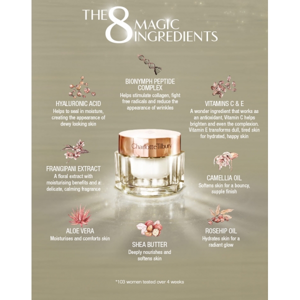 Зволожуючий крем Magic Charlotte Tilbury