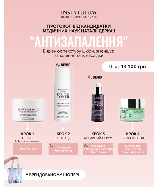 Набір Антизапалення Instytutum