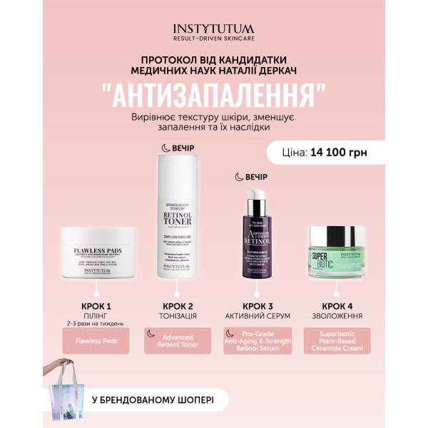 Набір Антизапалення Instytutum